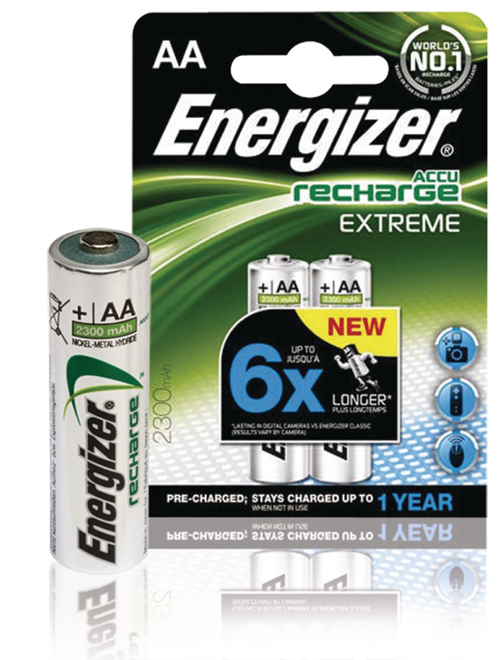 Oplaadbare NiMH Batterij AA Extreme 2300 mAh 2-Blister – Energizer – Gert Dekeyzer Fotografie